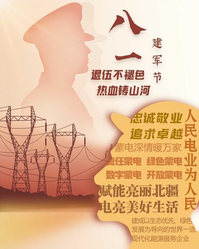 Ngày Quân đội Nhân dân Trung Quốc mùng 1 tháng 8